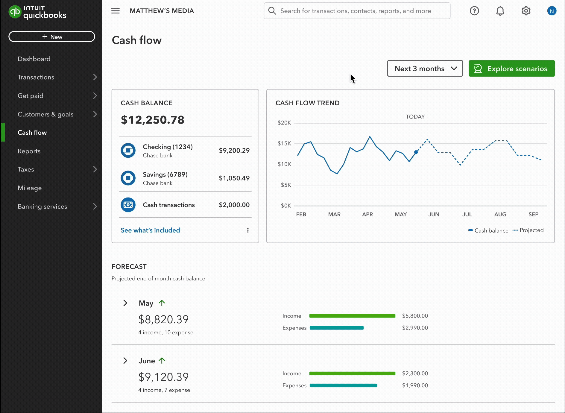 Scenario planner — final web design